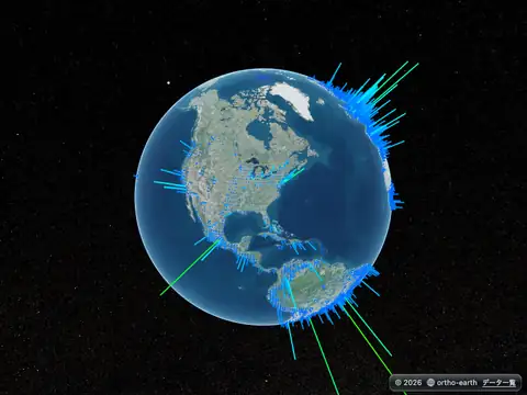 Ortho Earth