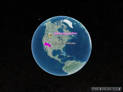 Ortho Earth