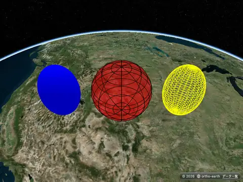 Ortho Earth