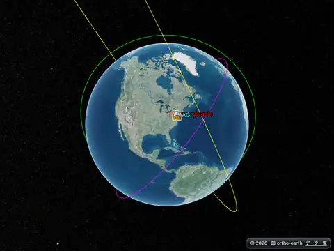 Ortho Earth