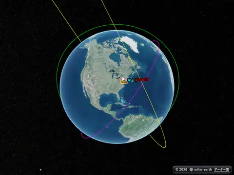 Ortho Earth
