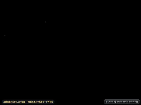 Ortho Earth
