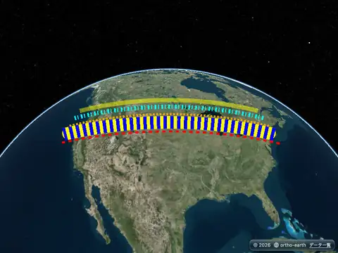 Ortho Earth