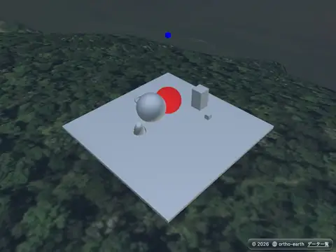 Ortho Earth