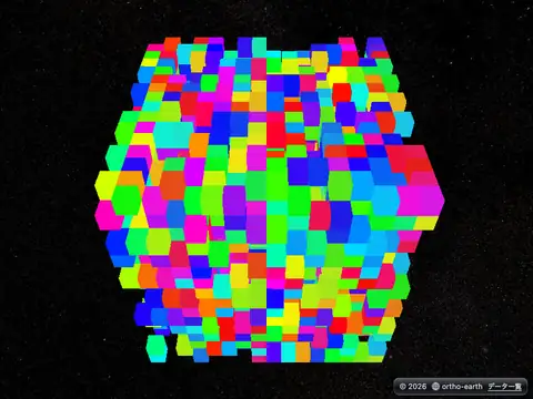 Ortho Earth