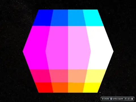 Ortho Earth